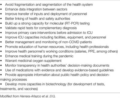 The Constant Threat of Zoonotic and Vector-Borne Emerging Tropical Diseases: Living on the Edge